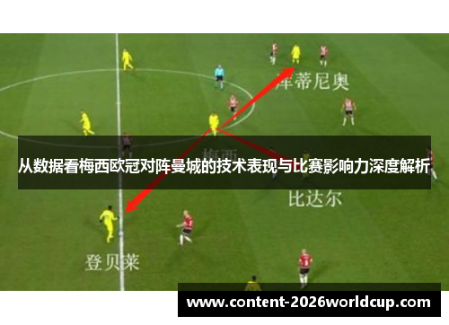 从数据看梅西欧冠对阵曼城的技术表现与比赛影响力深度解析