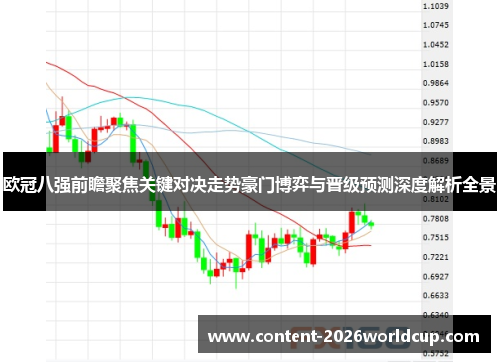 欧冠八强前瞻聚焦关键对决走势豪门博弈与晋级预测深度解析全景