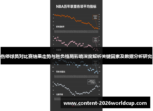 伤停球员对比赛结果走势与胜负格局影响深度解析关键因素及数据分析研究