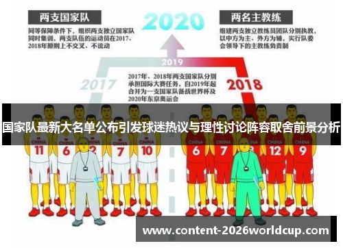 国家队最新大名单公布引发球迷热议与理性讨论阵容取舍前景分析