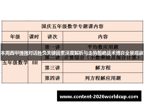 本周西甲强强对话胜负关键因素深度解析与走势前瞻战术博弈全景观察