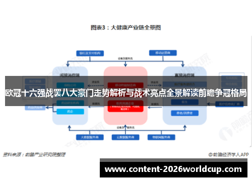 欧冠十六强战罢八大豪门走势解析与战术亮点全景解读前瞻争冠格局 欧冠十六强战罢八大豪门走势解析与战术亮点全景解读前瞻争冠格局