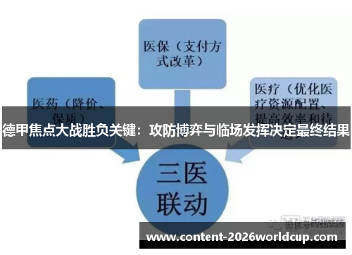 德甲焦点大战胜负关键：攻防博弈与临场发挥决定最终结果