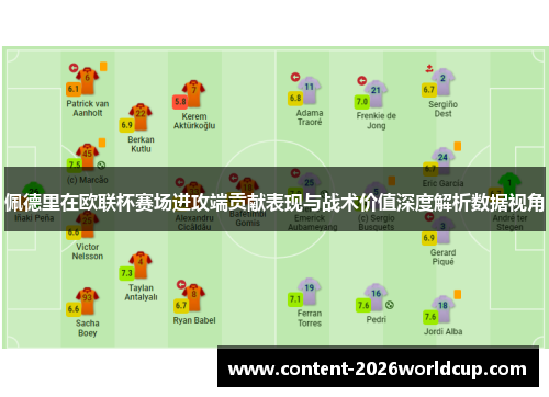 佩德里在欧联杯赛场进攻端贡献表现与战术价值深度解析数据视角 佩德里在欧联杯赛场进攻端贡献表现与战术价值深度解析数据视角