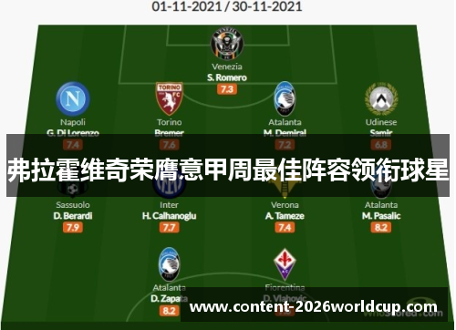 弗拉霍维奇荣膺意甲周最佳阵容领衔球星