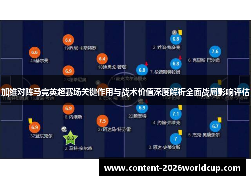 加维对阵马竞英超赛场关键作用与战术价值深度解析全面战局影响评估