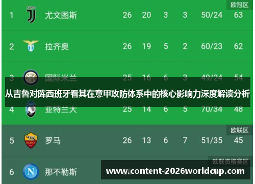 从吉鲁对阵西班牙看其在意甲攻防体系中的核心影响力深度解读分析