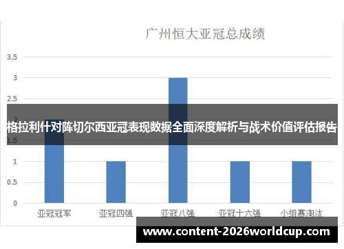 格拉利什对阵切尔西亚冠表现数据全面深度解析与战术价值评估报告 格拉利什对阵切尔西亚冠表现数据全面深度解析与战术价值评估报告